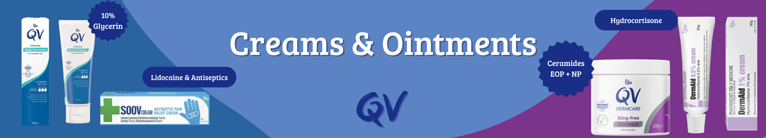 QV Creams & Ointments.png