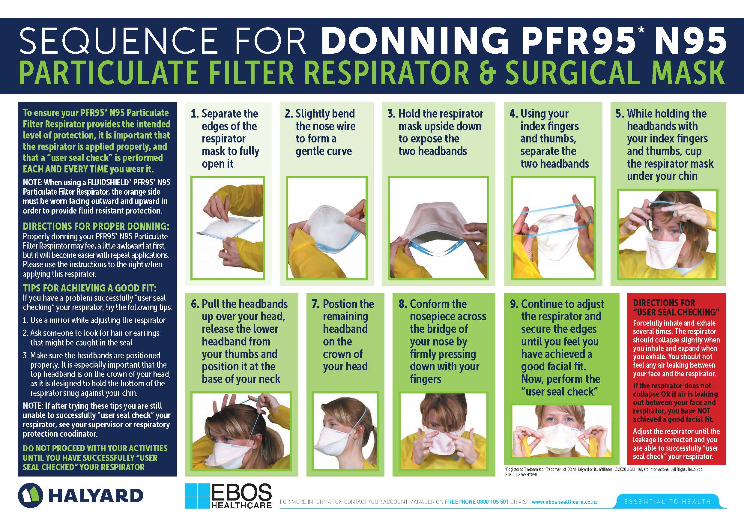 sequence-donning-particulate-filter-respirator.jpg