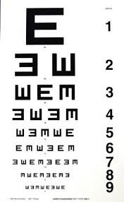 Eye Chart E’s Direct 6m