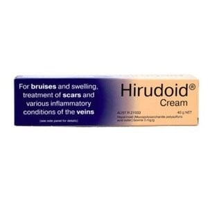 Skin Pharmaceutical Products for Medical Practices