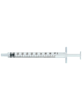 Syringes 1mL Tuberculin Luer Slip 1mL - Box/100